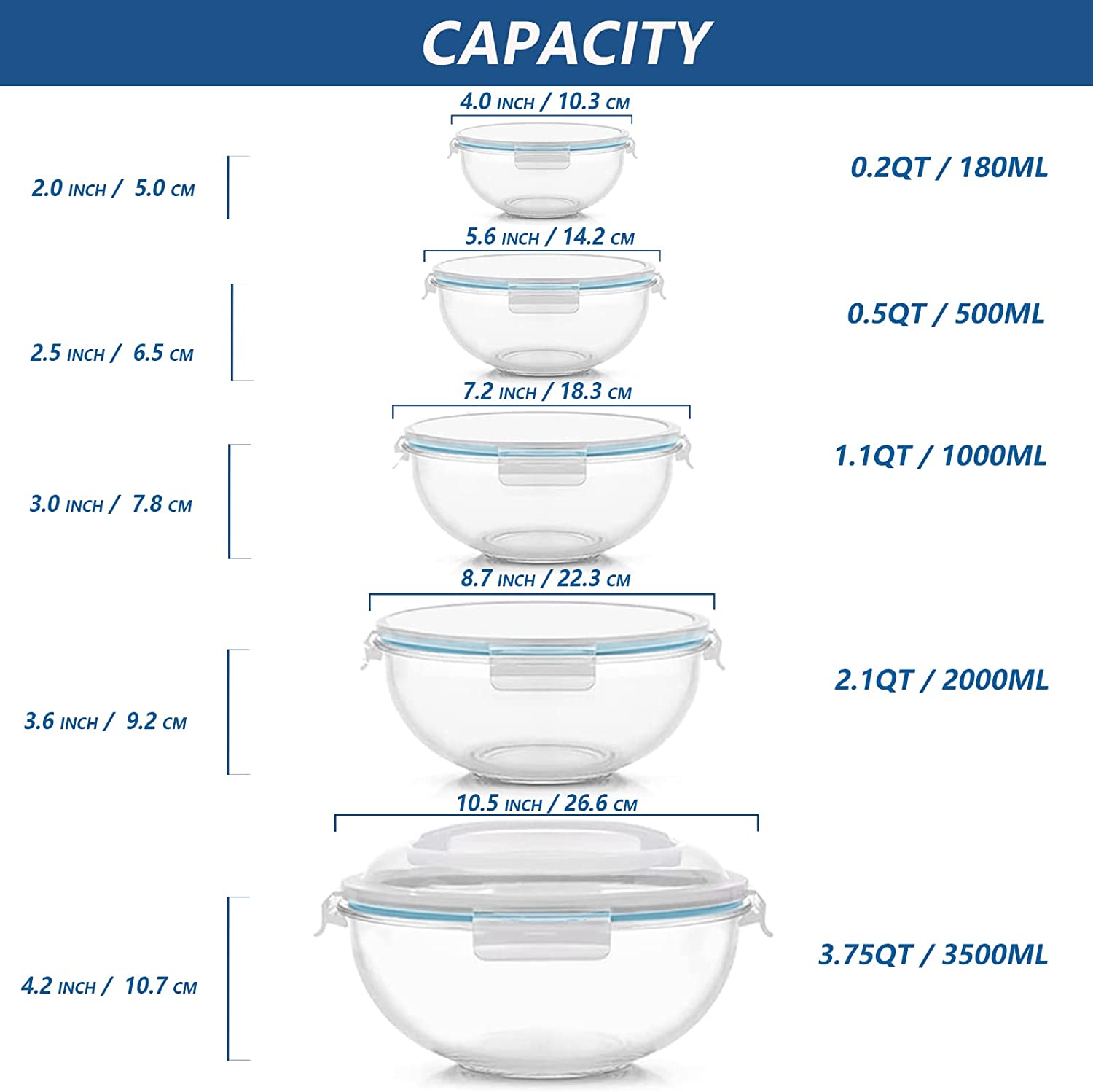  Seworlan Glass Bowls with Lids,Set of 3 Glass Mixing