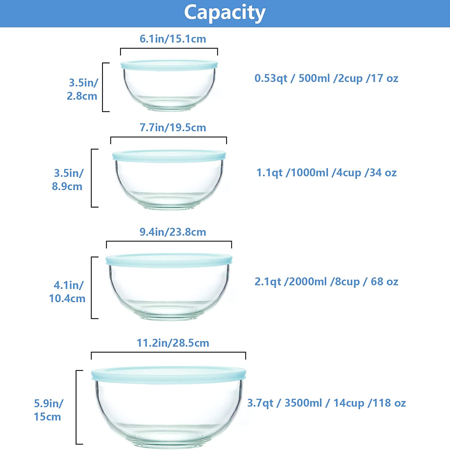 Borosilicate Clear Glass Mixing Bowls with Lids Set of 4 (0.53qt, 1.1q
