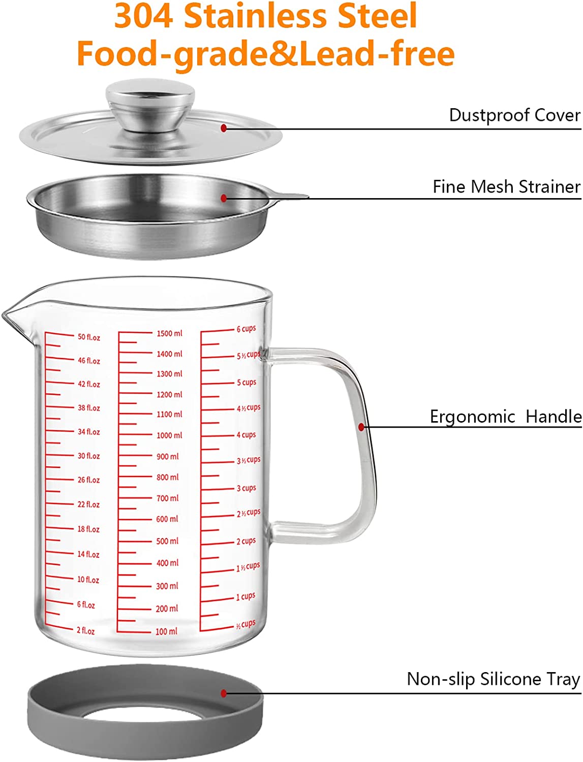 Luvan 50oz/6 Cups Glass Measuring Cup, Easy to Read with 3 measurement  scales (Ml/Oz/Cup), Insulated Handle and V-shaped Spout, High Borosilicate