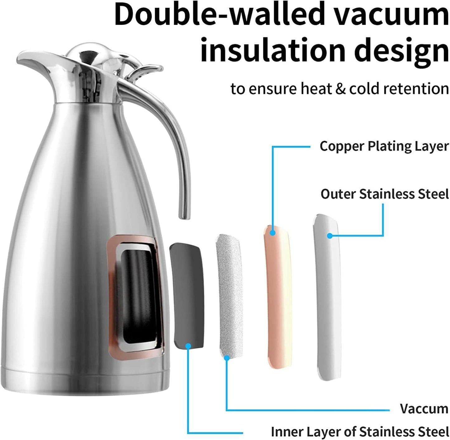 2 Litre Thermal Carafe Jug, 304 Food-Grade Stainless Steel Double Walled Vacuum Insulated