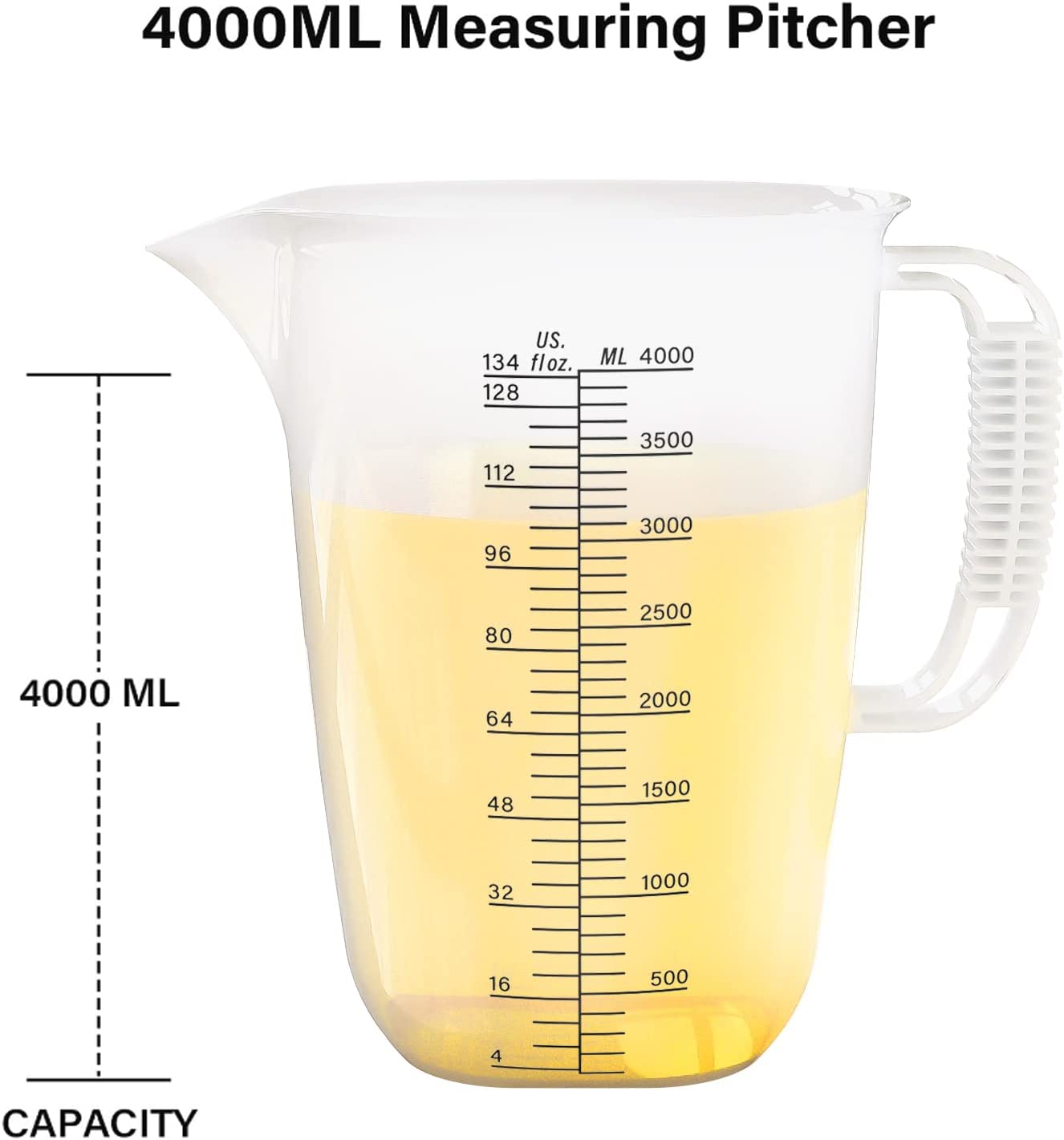 Luvan 1 Gallon Measuring Pitcher with Conversion Chart,134oz Clear Plastic  Measuring Cups for Oil,Fluid