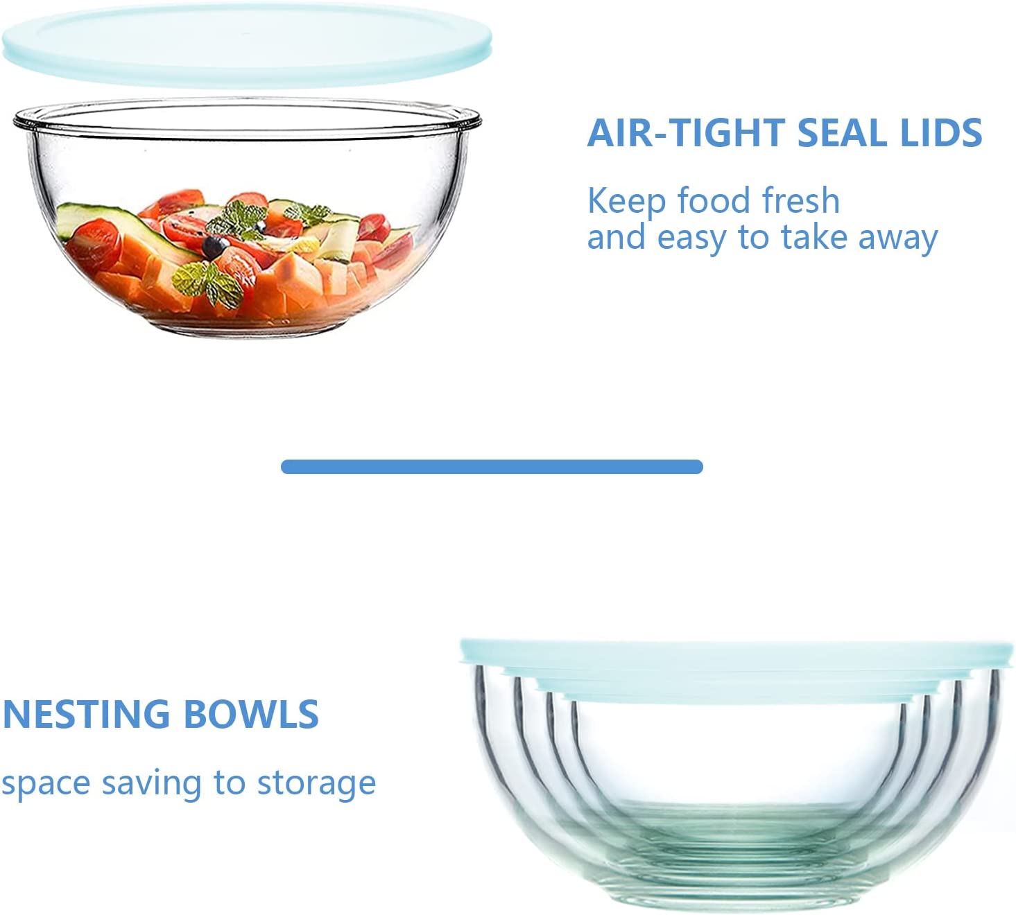 Luvan Glass Mixing Bowl with Lids Set of 5(0.2QT, 0.5QT, 1.1QT, 2.1QT, 3.75  QT), Space-Saving Nesting Bowls Anti-slip Salad Bowls for Storage