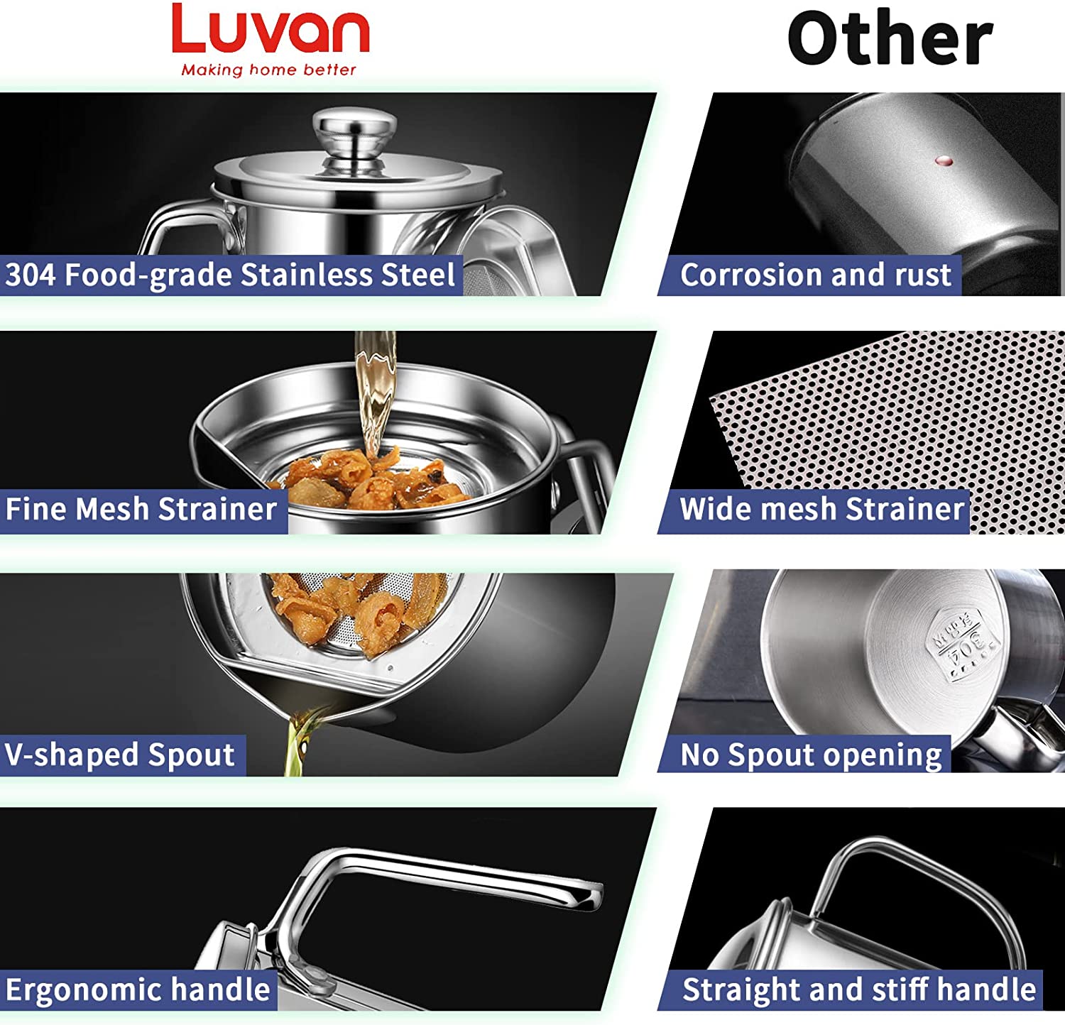  Luvan 8Cup/2L/68oz Bacon Grease Container with Strainer,  Cooking Oil Container, Stainless Steel Oil Filter Pot with Strainer,  Dustproof Lid and Coaster Tray, Ideal for Storing Hot Frying Oil,Fat ect:  Home 