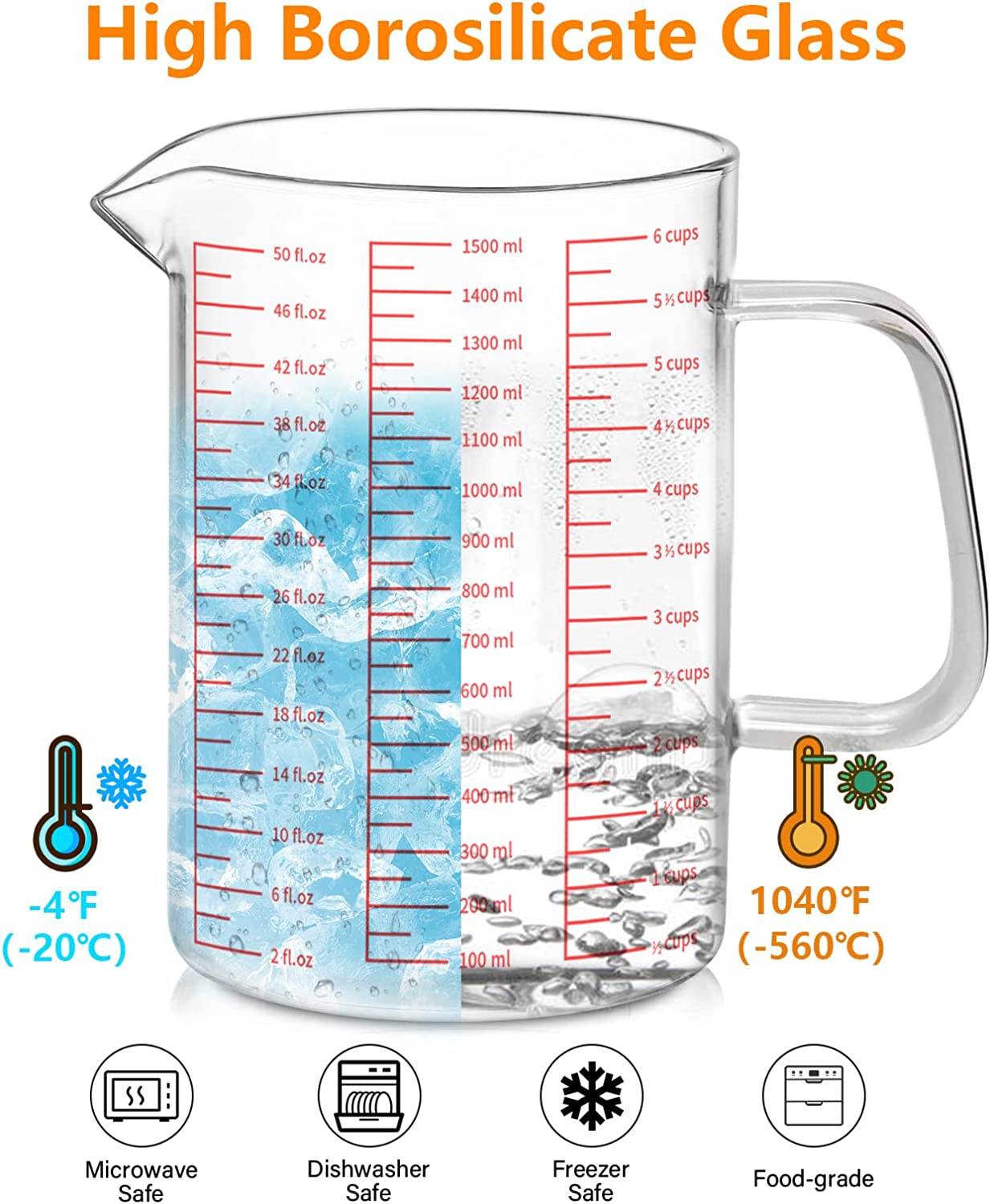  Luvan 50oz/6 Cups Glass Measuring Cup, Easy to Read