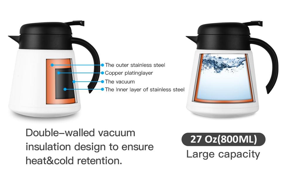 LEIYAN Vacuum Insulated Jug Thermal Coffee Carafe Server for Hot and Cold  Beverages,Vacuum Insulated Carafe,Stainless Steel Coffee Pot,Coffee